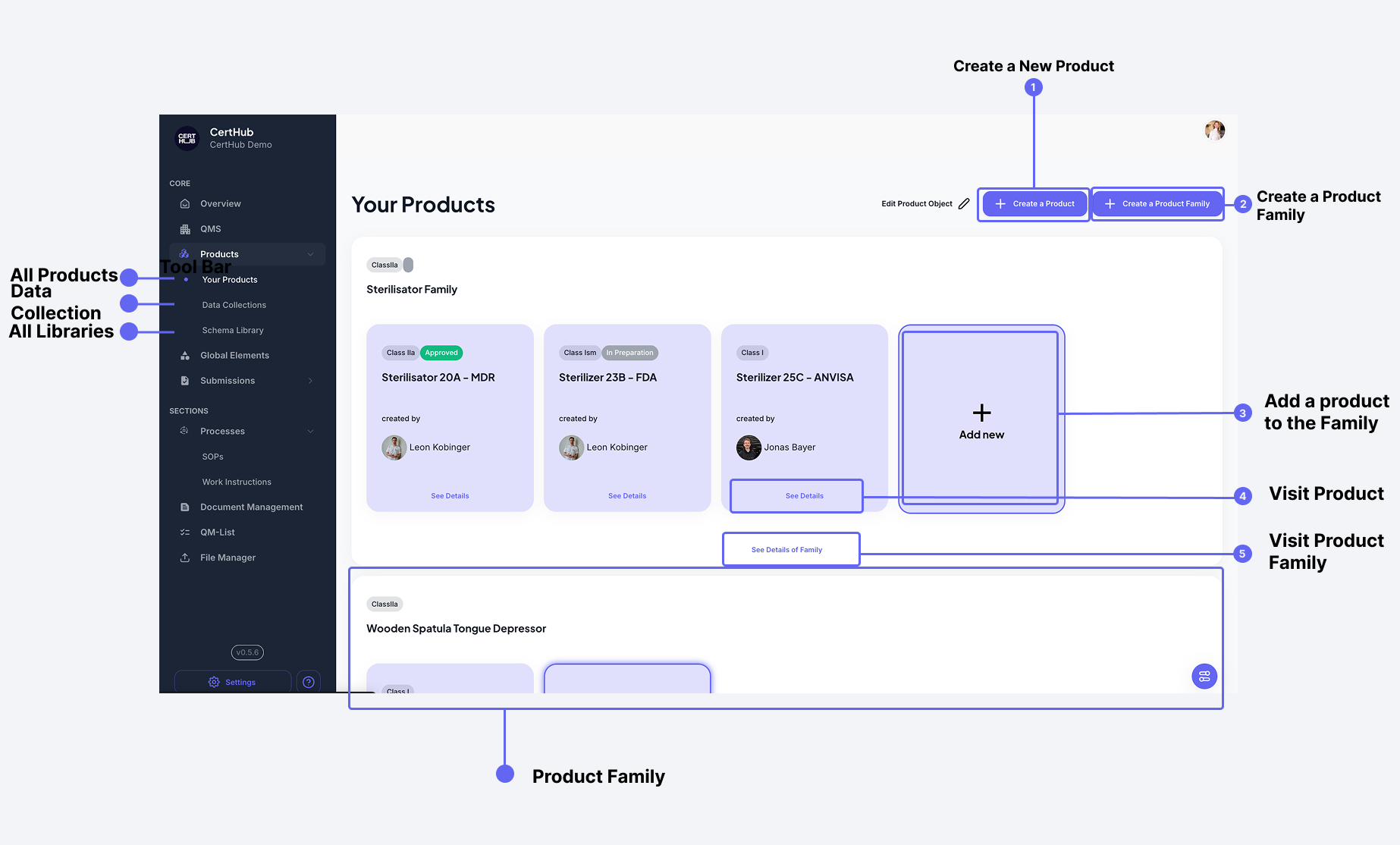 Product Overview